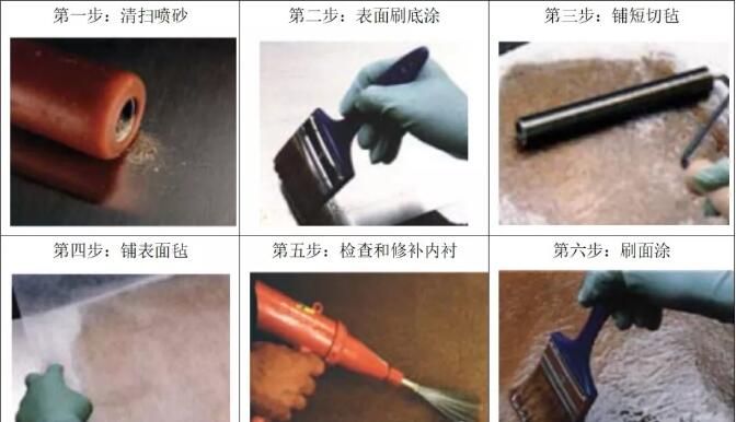 化工儲罐防腐施工工藝